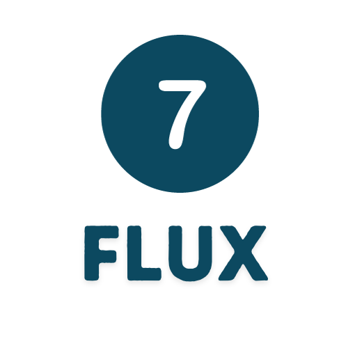 Valorisation des déchets sur 7 flux